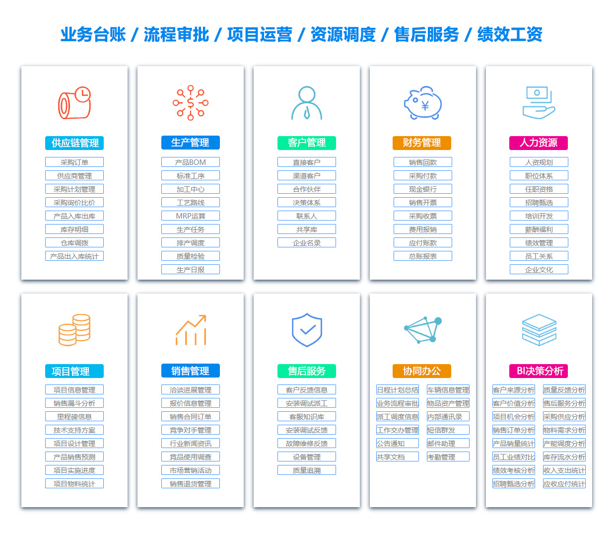 商丘OA系统